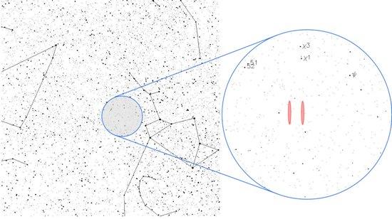 Wow signal location