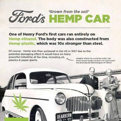 Ford-Hemp-Car