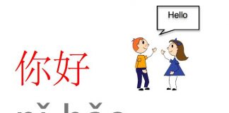 12 Interesting Facts About Mandarin (Chinese) Language Mandarin Language