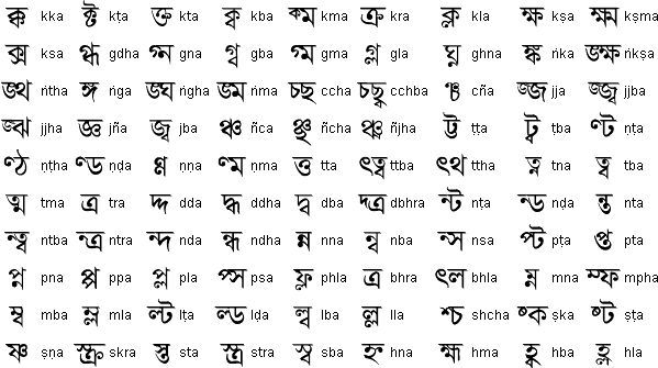 bengali alphabet writing format