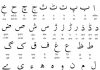 6 Interesting Facts About Urdu Language Urdu alphabets
