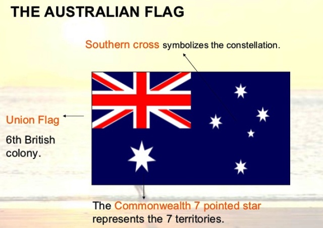 Ballade koncert kassette 16 Interesting Facts About Australian Flag | OhFact!